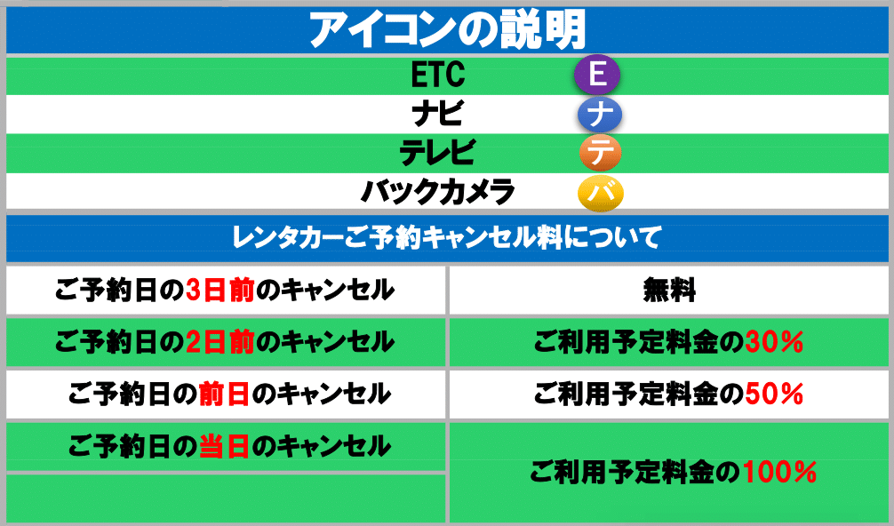 レンタカー アイティーエスオート株式会社